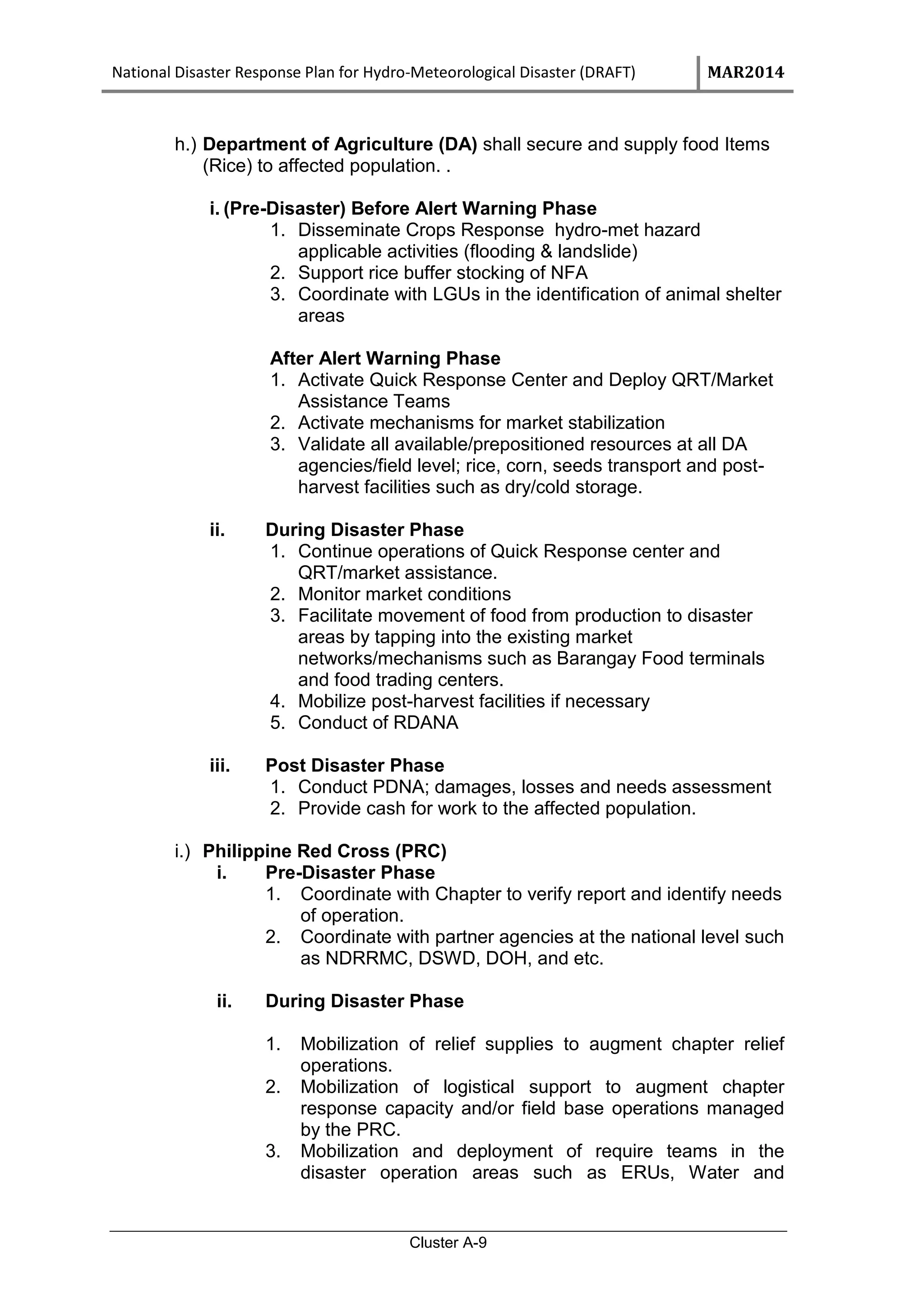 National Disaster Response Plan for Hydro-Meteorological Disaster (DRAFT) MAR2014
Cluster A-9
h.) Department of Agriculture (DA) shall secure and supply food Items
(Rice) to affected population. .
i. (Pre-Disaster) Before Alert Warning Phase
1. Disseminate Crops Response hydro-met hazard
applicable activities (flooding & landslide)
2. Support rice buffer stocking of NFA
3. Coordinate with LGUs in the identification of animal shelter
areas
After Alert Warning Phase
1. Activate Quick Response Center and Deploy QRT/Market
Assistance Teams
2. Activate mechanisms for market stabilization
3. Validate all available/prepositioned resources at all DA
agencies/field level; rice, corn, seeds transport and post-
harvest facilities such as dry/cold storage.
ii. During Disaster Phase
1. Continue operations of Quick Response center and
QRT/market assistance.
2. Monitor market conditions
3. Facilitate movement of food from production to disaster
areas by tapping into the existing market
networks/mechanisms such as Barangay Food terminals
and food trading centers.
4. Mobilize post-harvest facilities if necessary
5. Conduct of RDANA
iii. Post Disaster Phase
1. Conduct PDNA; damages, losses and needs assessment
2. Provide cash for work to the affected population.
i.) Philippine Red Cross (PRC)
i. Pre-Disaster Phase
1. Coordinate with Chapter to verify report and identify needs
of operation.
2. Coordinate with partner agencies at the national level such
as NDRRMC, DSWD, DOH, and etc.
ii. During Disaster Phase
1. Mobilization of relief supplies to augment chapter relief
operations.
2. Mobilization of logistical support to augment chapter
response capacity and/or field base operations managed
by the PRC.
3. Mobilization and deployment of require teams in the
disaster operation areas such as ERUs, Water and
 