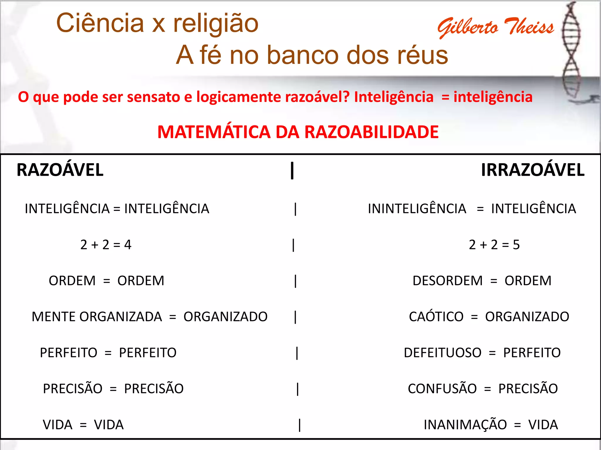 Ciência x religião
A fé no banco dos réus
O que pode ser sensato e logicamente razoável? Inteligência = inteligência
MATEMÁTICA DA RAZOABILIDADE
RAZOÁVEL | IRRAZOÁVEL
INTELIGÊNCIA = INTELIGÊNCIA | ININTELIGÊNCIA = INTELIGÊNCIA
2 + 2 = 4 | 2 + 2 = 5
ORDEM = ORDEM | DESORDEM = ORDEM
MENTE ORGANIZADA = ORGANIZADO | CAÓTICO = ORGANIZADO
PERFEITO = PERFEITO | DEFEITUOSO = PERFEITO
PRECISÃO = PRECISÃO | CONFUSÃO = PRECISÃO
VIDA = VIDA | INANIMAÇÃO = VIDA
Gilberto Theiss
 