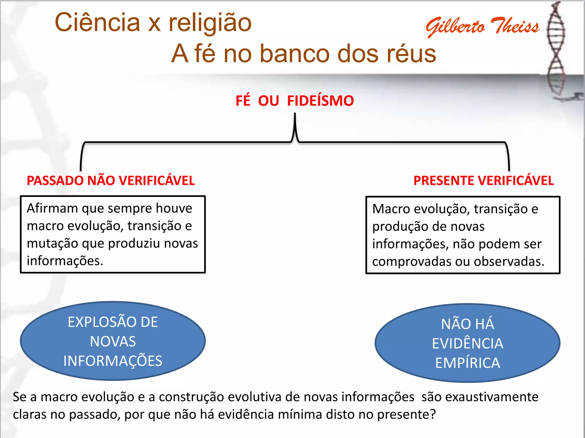 Ciência x religião
A fé no banco dos réus
FÉ OU FIDEÍSMO
Afirmam que sempre houve
macro evolução, transição e
mutação que produziu novas
informações.
Macro evolução, transição e
produção de novas
informações, não podem ser
comprovadas ou observadas.
EXPLOSÃO DE
NOVAS
INFORMAÇÕES
NÃO HÁ
EVIDÊNCIA
EMPÍRICA
PASSADO NÃO VERIFICÁVEL PRESENTE VERIFICÁVEL
Se a macro evolução e a construção evolutiva de novas informações são exaustivamente
claras no passado, por que não há evidência mínima disto no presente?
Gilberto Theiss
 
