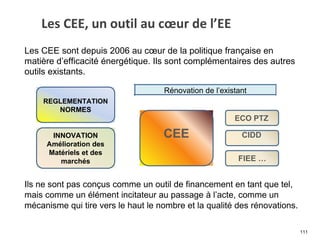 Les CEE, un outil au cœur de l’EE
Les CEE sont depuis 2006 au cœur de la politique française en
matière d’efficacité énergétique. Ils sont complémentaires des autres
outils existants.
REGLEMENTATION
NORMES
INNOVATION
Amélioration des
Matériels et des
marchés
Rénovation de l’existant
ECO PTZ
CEE CIDD
FIEE …
Ils ne sont pas conçus comme un outil de financement en tant que tel,
mais comme un élément incitateur au passage à l’acte, comme un
mécanisme qui tire vers le haut le nombre et la qualité des rénovations.
111
 