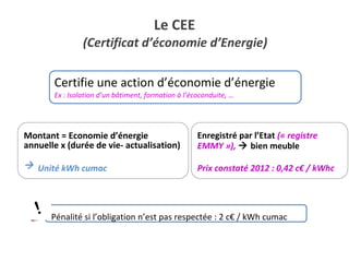 Le CEE
(Certificat d’économie d’Energie)
Certifie une action d’économie d’énergie
Ex : Isolation d’un bâtiment, formation à l’écoconduite, …
Montant = Economie d’énergie
annuelle x (durée de vie- actualisation)
Enregistré par l’Etat (« registre
EMMY »),  bien meuble
 Unité kWh cumac Prix constaté 2012 : 0,42 c€ / kWhc
Pénalité si l’obligation n’est pas respectée : 2 c€ / kWh cumac
 