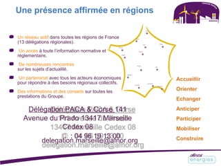 Une présence affirmée en régions
Un réseau actif dans toutes les régions de France
(13 délégations régionales).
Un accès à toute l’information normative et
réglementaire.
De nombreuses rencontres
sur les sujets d’actualité.
Un partenariat avec tous les acteurs économiques
pour répondre à des besoins régionaux collectifs.
Des informations et des conseils sur toutes les
prestations du Groupe.
Délégation PACA & Corse 141
Avenue du Prado 13417 Marseille
Cedex 08
 : 04 96 19 13 00
delegation.marseille@afnor.org
Accueillir
Orienter
Echanger
Anticiper
Participer
Mobiliser
Construire
 