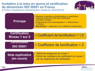 Incitation à la mise en œuvre et certification
de démarches ISO 50001 en France
2 Fiches d’opérations standardisées (arrêté du 28/03/2012)
Principe
Certification
Niveau 1 sur 2
Certification
ISO 50001
Note explicative
(en cours)
• Disposer d’opérations standardisées ou spécifiques
donnant droit à des CEE dans l’entreprise
(industrie, tertiaire)
• Progressivité de la reconnaissance => démarches à
2 niveaux
• Bonification = application d’un coefficient multiplicateur
• Coefficient de bonification = 1,5
• Coefficient de bonification = 2
• Définit les exigences du niveau 1
• Définit les conditions de certification du niveau 1
par les organismes de certification
125
 