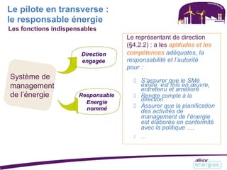 Le pilote en transverse :
le responsable énergie
Les fonctions indispensables
Direction
engagée
Système de
management
de l’énergie Responsable
Energie
nommé
Le représentant de direction
(§4.2.2) : a les aptitudes et les
compétences adéquates, la
responsabilité et l’autorité
pour :
 S’assurer que le SMé
existe, est mis en œuvre,
entretenu et amélioré
 Rendre compte à la
direction
 Assurer que la planification
des activités de
management de l’énergie
est élaborée en conformité
avec la politique ….
 …
 