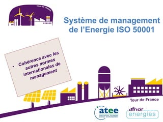 Système de management
de l’Energie ISO 50001
 