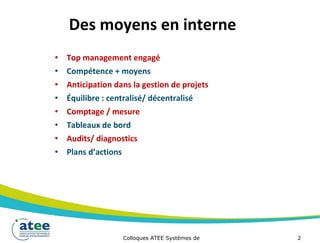 Des moyens en interne
• Top management engagé
• Compétence + moyens
• Anticipation dans la gestion de projets
• Équilibre : centralisé/ décentralisé
• Comptage / mesure
• Tableaux de bord
• Audits/ diagnostics
• Plans d’actions
Colloques ATEE Systèmes de 2
 