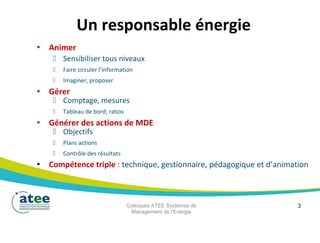 Un responsable énergie
• Animer
 Sensibiliser tous niveaux
 Faire circuler l’information
 Imaginer, proposer
• Gérer
 Comptage, mesures
 Tableau de bord, ratios
• Générer des actions de MDE
 Objectifs
 Plans actions
 Contrôle des résultats
• Compétence triple : technique, gestionnaire, pédagogique et d’animation
Colloques ATEE Systèmes de 3
Management de l'Energie
 