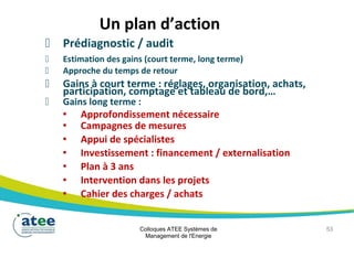 Un plan d’action
 Prédiagnostic / audit
 Estimation des gains (court terme, long terme)
 Approche du temps de retour
 Gains à court terme : réglages, organisation, achats,
participation, comptage et tableau de bord,…
 Gains long terme :
• Approfondissement nécessaire
• Campagnes de mesures
• Appui de spécialistes
• Investissement : financement / externalisation
• Plan à 3 ans
• Intervention dans les projets
• Cahier des charges / achats
Colloques ATEE Systèmes de 53
Management de l'Energie
 