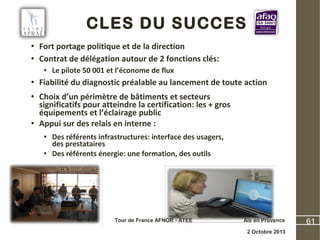 CLES DU SUCCES
• Fort portage politique et de la direction
• Contrat de délégation autour de 2 fonctions clés:
• Le pilote 50 001 et l’économe de flux
• Fiabilité du diagnostic préalable au lancement de toute action
• Choix d’un périmètre de bâtiments et secteurs
significatifs pour atteindre la certification: les + gros
équipements et l’éclairage public
• Appui sur des relais en interne :
• Des référents infrastructures: interface des usagers,
des prestataires
• Des référents énergie: une formation, des outils
Tour de France AFNOR - ATEE Aix en Provence 61
2 Octobre 2013
 