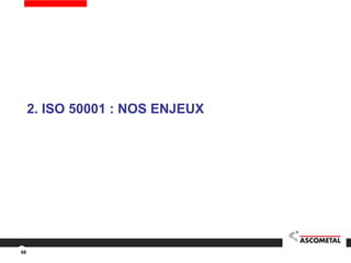 2. ISO 50001 : NOS ENJEUX
68
 
