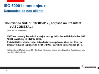 ISO 50001 : nos enjeux
Demandes de nos clients
Courrier de SKF du 18/10/2012 , adressé au Président
d’ASCOMETAL :
Dear Mr. P. Nerbonne,
SKF has recently launched a major energy initiative which includes ISO
50001 certifying of SKF in 2014.
This initiative also includes introducing a requirement on our Energy
Intensive major suppliers to be ISO 50001 certified latest within 2016.
In the attached letter, signed by Bo-Inge Stensson, Senior vice President Purchasing, you
can find all the details.
72
 