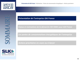 Présentation de GAI France - Motivations - Postes de consommation énergétiques – Actions prioritaires
Présentation de l’entreprise GAI France
Enjeux et motivations de la démarche ISO 50001 pour GAI France
Les postes de consommations énergétiques de l’entreprise
Actions prioritaires en cours ou à lancer
82
 
