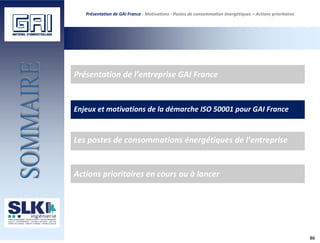 Présentation de GAI France - Motivations - Postes de consommation énergétiques – Actions prioritaires
Présentation de l’entreprise GAI France
Enjeux et motivations de la démarche ISO 50001 pour GAI France
Les postes de consommations énergétiques de l’entreprise
Actions prioritaires en cours ou à lancer
86
 