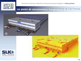 Présentation de GAI France - Motivations - Postes de consommation énergétiques – Actions prioritaires
Les postes de consommation énergétiques de GAI France
90
 