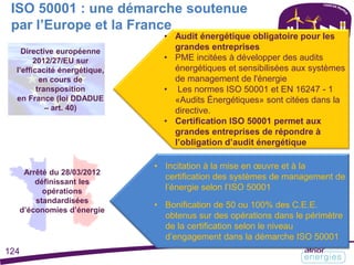 ISO 50001 : une démarche soutenue
par l’Europe et la France
Directive européenne
2012/27/EU sur
l’efficacité énergétique,
en cours de
transposition
en France (loi DDADUE
– art. 40)
Arrêté du 28/03/2012
définissant les
opérations
standardisées
d’économies d’énergie
• Audit énergétique obligatoire pour les
grandes entreprises
• PME incitées à développer des audits
énergétiques et sensibilisées aux systèmes
de management de l'énergie
• Les normes ISO 50001 et EN 16247 - 1
«Audits Énergétiques» sont citées dans la
directive.
• Certification ISO 50001 permet aux
grandes entreprises de répondre à
l’obligation d’audit énergétique
• Incitation à la mise en œuvre et à la
certification des systèmes de management de
l’énergie selon l’ISO 50001
• Bonification de 50 ou 100% des C.E.E.
obtenus sur des opérations dans le périmètre
de la certification selon le niveau
d’engagement dans la démarche ISO 50001
124
 