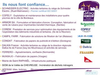  SCHNEIDER ELECTRIC : Activités tertiaires du siège de Schneider
Electric. (Rueil-Malmaison) - Premier certificat ISO 50001
 COFELY : Exploitation et maintenance des installations pour quatre
piscines de la ville de Bordeaux.
 ARMOR SA : Formulation et fabrication d’encre. Conception, fabrication et
vente de rubans pour imprimantes transfert thermique. (Nantes)
 COREM : Prestation de services pour optimisation des équipements et de
l’exploitation des bâtiments industriels et tertiaires. (Ile de la Réunion)
 CAMFIL FARR : Fabrication de solutions de filtration de l’air (Malaisie)
 CONDAT : Fabrication de papiers de publicité et d’édition (Dordogne)
 DALKIA France : Activités tertiaires au siège de la direction régionale
Dalkia Ile de France (Issy les Moulineaux) et activités de services
 FERRERO – Agroalimentaire, confiserie (Normandie)
 MUNSKJO – Fabrication de papiers (Vosges)
 Mairie de Saint RAPHAËL : Infrastructures publiques
 SIOM de la Vallée de CHEVREUSE : Incinération de déchets ménagers
 APERAM: tôles, bobines, … (Bourgogne)
Ils nous font confiance…
134
 