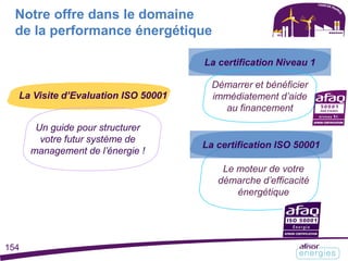 Notre offre dans le domaine
de la performance énergétique
Le moteur de votre
démarche d’efficacité
énergétique
La certification ISO 50001
La Visite d’Evaluation ISO 50001
Un guide pour structurer
votre futur système de
management de l’énergie !
154
La certification Niveau 1
Démarrer et bénéficier
immédiatement d’aide
au financement
 