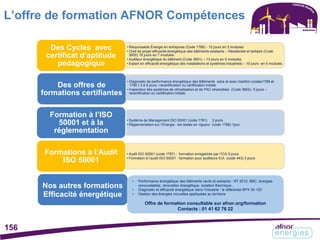 L’offre de formation AFNOR Compétences
• Responsable Énergie en entreprise (Code 1786) - 10 jours en 3 modules
• Chef de projet efficacité énergétique des bâtiments existants – Résidentiel et tertiaire (Code
3600) 16 jours en 7 modules
• Auditeur énergétique du bâtiment (Code 3601) – 13 jours en 5 modules
• Expert en efficacité énergétique des installations et systèmes industriels – 10 jours en 5 modules
Des Cycles avec
certificat d’aptitude
pédagogique
Des offres de
formations certifiantes
• Système de Management ISO 50001 (code 1781) 3 jours
• Réglementation sur l’Énergie : les textes en vigueur (code 1788) 1jour
Formation à l’ISO
50001 et à la
réglementation
• Audit ISO 50001 (code 1787) : formation enregistrée par l’ICA 5 jours
• Formation à l’audit ISO 50001 : formation pour auditeurs ICA (code 443) 3 jours
Formations à l’Audit
ISO 50001
• Diagnostic de performance énergétique des Bâtiments sans et avec mention (codes1789 et
1790 ) 3 à 5 jours –recertification ou certification initiale
• Inspecteur des systèmes de climatisation et de PAC réversibles (Code 3602)- 5 jours –
recertification ou certification initiale
Nos autres formations
Efficacité énergétique
156
• Performance énergétique des bâtiments neufs et existants : RT 2012, BBC, énergies
renouvelables, rénovation énergétique, isolation thermique…
• Diagnostic et efficacité énergétique dans l’industrie : le référentiel BPX 30-120
• Gestion des énergies nouvelles appliquées au territoire
Offre de formation consultable sur afnor.org/formation
Contacts : 01 41 62 76 22
 