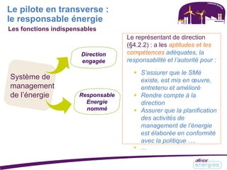 Le pilote en transverse :
le responsable énergie
Les fonctions indispensables
Le représentant de direction
(§4.2.2) : a les aptitudes et les
compétences adéquates, la
responsabilité et l’autorité pour :
 S’assurer que le SMé
existe, est mis en œuvre,
entretenu et amélioré
 Rendre compte à la
direction
 Assurer que la planification
des activités de
management de l’énergie
est élaborée en conformité
avec la politique ….
 …
Système de
management
de l’énergie
Direction
engagée
Responsable
Energie
nommé
 