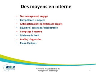 Des moyens en interne
• Top management engagé
• Compétence + moyens
• Anticipation dans la gestion de projets
• Équilibre : centralisé/ décentralisé
• Comptage / mesure
• Tableaux de bord
• Audits/ diagnostics
• Plans d’actions
Colloques ATEE Systèmes de
Management de l'Energie
2
 