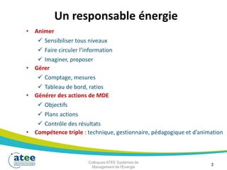 Un responsable énergie
• Animer
 Sensibiliser tous niveaux
 Faire circuler l’information
 Imaginer, proposer
• Gérer
 Comptage, mesures
 Tableau de bord, ratios
• Générer des actions de MDE
 Objectifs
 Plans actions
 Contrôle des résultats
• Compétence triple : technique, gestionnaire, pédagogique et d’animation
3
Colloques ATEE Systèmes de
Management de l'Energie
 