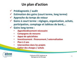 53
Un plan d’action
 Prédiagnostic / audit
 Estimation des gains (court terme, long terme)
 Approche du temps de retour
 Gains à court terme : réglages, organisation, achats,
participation, comptage et tableau de bord,…
 Gains long terme :
• Approfondissement nécessaire
• Campagnes de mesures
• Appui de spécialistes
• Investissement : financement / externalisation
• Plan à 3 ans
• Intervention dans les projets
• Cahier des charges / achats
Colloques ATEE Systèmes de
Management de l'Energie
 