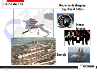 66
Usine de Fos
Les Dunes
Hagondange
Custines
Le Marais
Cluses
Fos
Le Cheylas
Les Dunes
Hagondange
Custines
Le Marais
Cluses
Fos
Le Cheylas
Roulements (bagues,
aiguilles & billes)
Pièces
forgées
Energie
 