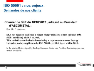 72
Courrier de SKF du 18/10/2012 , adressé au Président
d’ASCOMETAL :
Dear Mr. P. Nerbonne,
SKF has recently launched a major energy initiative which includes ISO
50001 certifying of SKF in 2014.
This initiative also includes introducing a requirement on our Energy
Intensive major suppliers to be ISO 50001 certified latest within 2016.
In the attached letter, signed by Bo-Inge Stensson, Senior vice President Purchasing, you can
find all the details.
ISO 50001 : nos enjeux
Demandes de nos clients
 