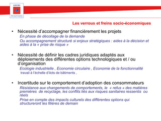 Les verrous et freins socio-économiques
• Nécessité d’accompagner financièrement les projets
En phase de décollage de la demande
Ou accompagnement structuré si enjeux stratégiques : aides à la décision et
aides à la « prise de risque »
• Nécessité de définir les cadres juridiques adaptés aux
déploiements des différentes options technologiques et / ou
d’organisation
Ecologie industrielle , Economie circulaire , Economie de la fonctionnalité
travail à l’échelle d’ilots de bâtiments ,
• Incertitude sur le comportement d’adoption des consommateurs
Résistance aux changements de comportements, le « refus » des matières
premières de recyclage, les conflits liés aux risques sanitaires ressentis ou
réels
Prise en compte des impacts culturels des différentes options qui
structureront les filières de demain
 