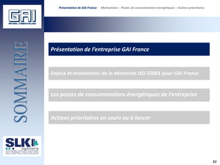 Les postes de consommations énergétiques de l’entreprise
Enjeux et motivations de la démarche ISO 50001 pour GAI France
Présentation de l’entreprise GAI France
Actions prioritaires en cours ou à lancer
Présentation de GAI France - Motivations - Postes de consommation énergétiques – Actions prioritaires
82
 