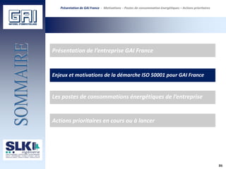 Les postes de consommations énergétiques de l’entreprise
Enjeux et motivations de la démarche ISO 50001 pour GAI France
Présentation de l’entreprise GAI France
Actions prioritaires en cours ou à lancer
Présentation de GAI France - Motivations - Postes de consommation énergétiques – Actions prioritaires
86
 