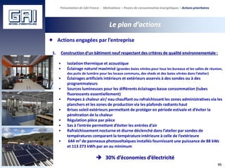 95
Le plan d’actions
1. Construction d’un bâtiment neuf respectant des critères de qualité environnementale :
• Isolation thermique et acoustique
• Éclairage naturel maximisé (grandes baies vitrées pour tous les bureaux et les salles de réunion,
des puits de lumière pour les locaux communs, des sheds et des baies vitrées dans l’atelier)
• Éclairages artificiels intérieurs et extérieurs asservis à des sondes ou à des
programmateurs
• Sources lumineuses pour les différents éclairages basse consommation (tubes
fluorescents essentiellement)
• Pompes à chaleur air/ eau chauffant ou rafraîchissant les zones administratives via les
planchers et les zones de production via les plafonds radiants haut
• Brises soleil extérieurs permettant de protéger en période estivale et d’éviter la
pénétration de la chaleur
• Régulation pièce par pièce
• Sas à l’entrée permettant d’éviter les entrées d’air
• Rafraîchissement nocturne et diurne déclenché dans l’atelier par sondes de
températures comparant la température intérieure à celle de l’extérieure
• 644 m2 de panneaux photovoltaïques installés fournissant une puissance de 88 kWc
et 113 273 kWh par an au minimum
 30% d’économies d’électricité
Actions engagées par l’entreprise
Présentation de GAI France - Motivations - Postes de consommation énergétiques – Actions prioritaires
 