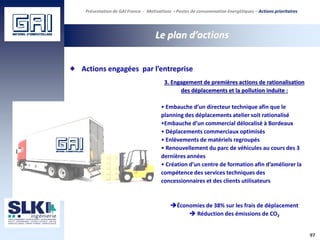 97
Le plan d’actions
3. Engagement de premières actions de rationalisation
des déplacements et la pollution induite :
• Embauche d’un directeur technique afin que le
planning des déplacements atelier soit rationalisé
•Embauche d’un commercial délocalisé à Bordeaux
• Déplacements commerciaux optimisés
• Enlèvements de matériels regroupés
• Renouvellement du parc de véhicules au cours des 3
dernières années
• Création d’un centre de formation afin d’améliorer la
compétence des services techniques des
concessionnaires et des clients utilisateurs
Économies de 38% sur les frais de déplacement
 Réduction des émissions de CO2
Actions engagées par l’entreprise
Présentation de GAI France - Motivations - Postes de consommation énergétiques – Actions prioritaires
 