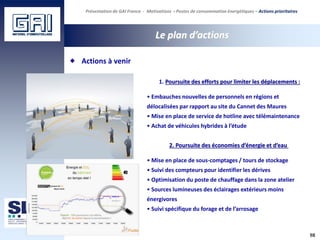 98
1. Poursuite des efforts pour limiter les déplacements :
• Embauches nouvelles de personnels en régions et
délocalisées par rapport au site du Cannet des Maures
• Mise en place de service de hotline avec télémaintenance
• Achat de véhicules hybrides à l’étude
2. Poursuite des économies d’énergie et d’eau
• Mise en place de sous-comptages / tours de stockage
• Suivi des compteurs pour identifier les dérives
• Optimisation du poste de chauffage dans la zone atelier
• Sources lumineuses des éclairages extérieurs moins
énergivores
• Suivi spécifique du forage et de l’arrosage
Actions à venir
Présentation de GAI France - Motivations - Postes de consommation énergétiques – Actions prioritaires
Le plan d’actions
 