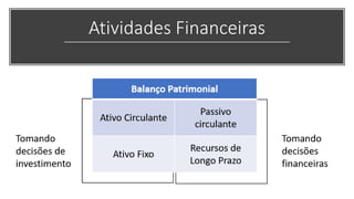 Atividades Financeiras
 