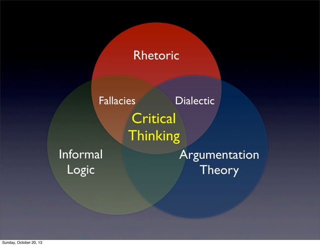 foundations of critical thinking