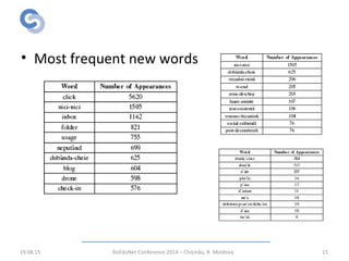 Results
• Most frequent new words
19.08.15 RoEduNet Conference 2014 – Chișinău, R. Moldova 15
 