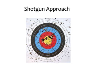 Shotgun Approach 
 