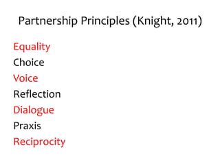 Partnership Principles (Knight, 2011) 
Equality 
Choice 
Voice 
Reflection 
Dialogue 
Praxis 
Reciprocity 
 