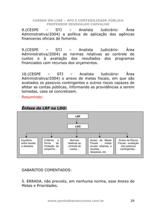 CURSOS ON-LINE – AFO E CONTABILIDADE PÚBLICA
                PROFESSOR DEUSVALDO CARVALHO
8.(CESPE      –      STJ   –     Analista Judiciário: Área
Administrativa/2004) a política de aplicação das agências
financeiras oficiais de fomento.


9.(CESPE     –    STJ    –     Analista  Judiciário: Área
Administrativa/2004) as normas relativas ao controle de
custos e à avaliação dos resultados dos programas
financiados com recursos dos orçamentos.


10.(CESPE      –   STJ      –    Analista  Judiciário:   Área
Administrativa/2004) o anexo de metas fiscais, em que são
avaliados os passivos contingentes e outros riscos capazes de
afetar as contas públicas, informando as providências a serem
tomadas, caso se concretizem.
Resumindo:


Ênfase da LRF na LDO:

                                     LRF


                                     LDO




Equilíbrio      Critérios e      Normas       Anexo de Metas        Anexo de Riscos
entre receita   forma     de   relativas ao   Fiscais - metas      Fiscais - avaliação
e despesa       limitação de   controle de    anuais relativas a      dos passivos
                empenho...       custos...    receitas,              contingentes...
                                              despesas, etc.




GABARITOS COMENTADOS:


5. ERRADA. não previsto, em nenhuma norma, esse Anexo de
Metas e Prioridades.



                  www.pontodosconcursos.com.br                                29
 