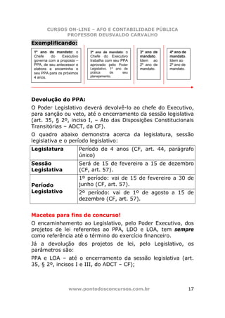 CURSOS ON-LINE – AFO E CONTABILIDADE PÚBLICA
              PROFESSOR DEUSVALDO CARVALHO
Exemplificando:
 1º ano de mandato: o           2º ano de mandato: o     3º ano de   4º ano de
 Chefe    do    Executivo       Chefe do Executivo       mandato.    mandato.
 governa com a proposta –       trabalha com seu PPA     Idem ao     Idem ao
 PPA, de seu antecessor e       aprovado pelo Poder      2º ano de   2º ano de
 elabora e encaminha o          Legislativo. 1º ano de   mandato.    mandato.
 seu PPA para os próximos       prática      de    seu
 4 anos.                        planejamento.




Devolução do PPA:
O Poder Legislativo deverá devolvê-lo ao chefe do Executivo,
para sanção ou veto, até o encerramento da sessão legislativa
(art. 35, § 2º, inciso I, – Ato das Disposições Constitucionais
Transitórias – ADCT, da CF).
O quadro abaixo demonstra acerca da legislatura, sessão
legislativa e o período legislativo:
Legislatura                 Período de 4 anos (CF, art. 44, parágrafo
                            único)
Sessão                      Será de 15 de fevereiro a 15 de dezembro
Legislativa                 (CF, art. 57).
                            1º período: vai de 15 de fevereiro a 30 de
Período                     junho (CF, art. 57).
Legislativo                 2º período: vai de 1º de agosto a 15 de
                            dezembro (CF, art. 57).


Macetes para fins de concurso!
O encaminhamento ao Legislativo, pelo Poder Executivo, dos
projetos de lei referentes ao PPA, LDO e LOA, tem sempre
como referência até o término do exercício financeiro.
Já a devolução dos projetos de lei, pelo Legislativo, os
parâmetros são:
PPA e LOA – até o encerramento da sessão legislativa (art.
35, § 2º, incisos I e III, do ADCT – CF);



                   www.pontodosconcursos.com.br                                  17
 