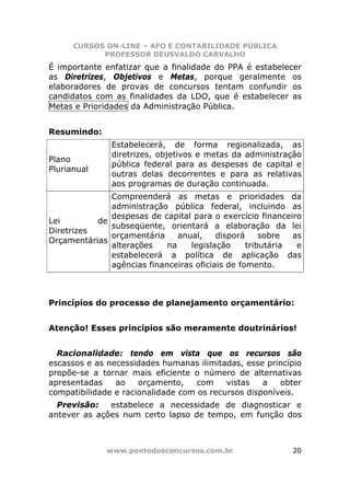 CURSOS ON-LINE – AFO E CONTABILIDADE PÚBLICA
            PROFESSOR DEUSVALDO CARVALHO
É importante enfatizar que a finalidade do PPA é estabelecer
as Diretrizes, Objetivos e Metas, porque geralmente os
elaboradores de provas de concursos tentam confundir os
candidatos com as finalidades da LDO, que é estabelecer as
Metas e Prioridades da Administração Pública.


Resumindo:
               Estabelecerá, de forma regionalizada, as
               diretrizes, objetivos e metas da administração
Plano
               pública federal para as despesas de capital e
Plurianual
               outras delas decorrentes e para as relativas
               aos programas de duração continuada.
              Compreenderá as metas e prioridades da
              administração pública federal, incluindo as
              despesas de capital para o exercício financeiro
Lei        de
              subseqüente, orientará a elaboração da lei
Diretrizes
              orçamentária     anual,    disporá     sobre  as
Orçamentárias
              alterações    na    legislação     tributária  e
              estabelecerá a política de aplicação das
              agências financeiras oficiais de fomento.



Princípios do processo de planejamento orçamentário:


Atenção! Esses princípios são meramente doutrinários!


  Racionalidade: tendo em vista que os recursos são
escassos e as necessidades humanas ilimitadas, esse princípio
propõe-se a tornar mais eficiente o número de alternativas
apresentadas    ao    orçamento,    com    vistas   a   obter
compatibilidade e racionalidade com os recursos disponíveis.
  Previsão:   estabelece a necessidade de diagnosticar e
antever as ações num certo lapso de tempo, em função dos



              www.pontodosconcursos.com.br                 20
 