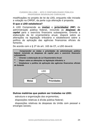 CURSOS ON-LINE – AFO E CONTABILIDADE PÚBLICA
             PROFESSOR DEUSVALDO CARVALHO
modificações no projeto de lei da LDO, enquanto não iniciada
a votação na CMPOF, da parte cuja alteração é proposta.
O que a LDO estabelece?
A LDO Compreende as metas e prioridades (MP) da
administração pública federal, incluindo as despesas de
capital para o exercício financeiro subseqüente. Orienta a
elaboração da lei orçamentária anual, disporá sobre as
alterações na legislação tributária e estabelecerá sobre a
política de aplicação das agências financeiras oficiais de
fomento.
De acordo com o § 2º do art. 165 da CF, a LDO deverá:

       Compreender as metas e prioridades da administração pública
 federal, incluindo as despesas de capital para o exercício financeiro
 subseqüente;
       Orientar a elaboração da Lei Orçamentária Anual;
       Dispor sobre as alterações na legislação tributária; e
       Estabelecer a política de aplicação das agências financeiras oficiais
 de fomento


                                LDO



               Metas                    Prioridades




Outras matérias que podem ser tratadas na LDO:
  estrutura e organização dos orçamentos;
  disposições relativas à dívida pública federal;
  disposições relativas às despesas da União com pessoal e
encargos sociais;




                 www.pontodosconcursos.com.br                            24
 