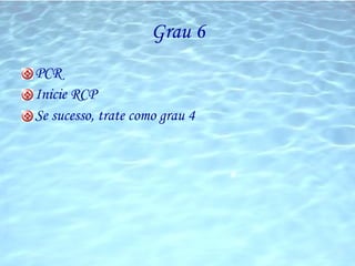 Grau 6 PCR Inicie RCP Se sucesso, trate como grau 4 