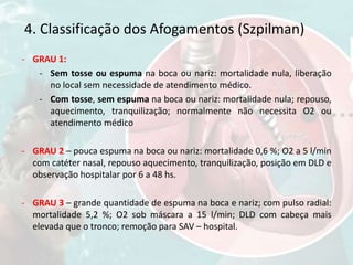 4. Classificação dos Afogamentos (Szpilman)
- GRAU 1:
- Sem tosse ou espuma na boca ou nariz: mortalidade nula, liberação
no local sem necessidade de atendimento médico.
- Com tosse, sem espuma na boca ou nariz: mortalidade nula; repouso,
aquecimento, tranquilização; normalmente não necessita O2 ou
atendimento médico
- GRAU 2 – pouca espuma na boca ou nariz: mortalidade 0,6 %; O2 a 5 l/min
com catéter nasal, repouso aquecimento, tranquilização, posição em DLD e
observação hospitalar por 6 a 48 hs.
- GRAU 3 – grande quantidade de espuma na boca e nariz; com pulso radial:
mortalidade 5,2 %; O2 sob máscara a 15 l/min; DLD com cabeça mais
elevada que o tronco; remoção para SAV – hospital.
 