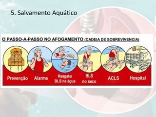 5. Salvamento Aquático
 