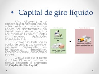 • Capital de giro líquido
Ativo circulante é o
dinheiro que a empresa tem em
caixa, mais os recursos que
podem ser transformados em
dinheiro em curto prazo, como
por exemplo: Estoques, Contas
a receber, Aplicações
Financeiras, etc.
Passivo circulante são as
contas de curto prazo como por
exemplo: Pagamento de
Fornecedores, Empréstimos
bancários, salários, duplicatas a
pagar).
O resultado desta conta
do Ativo Circulante menos o
Passivo circulante é chamada
de Capital de Giro Líquido.
 