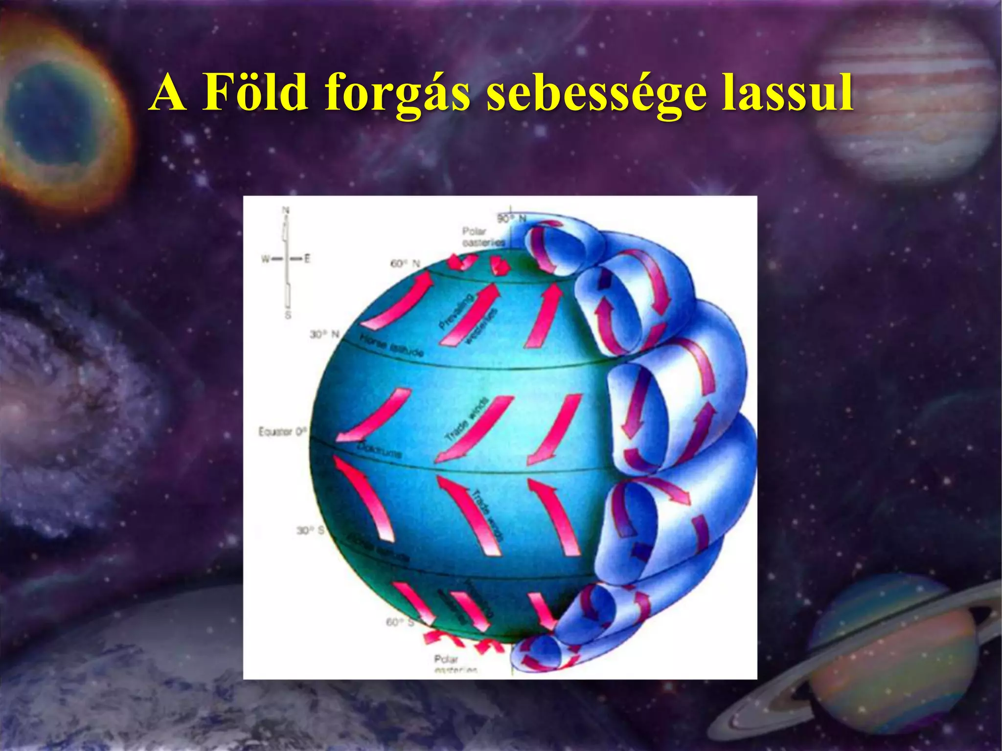 A Föld forgás sebessége lassul