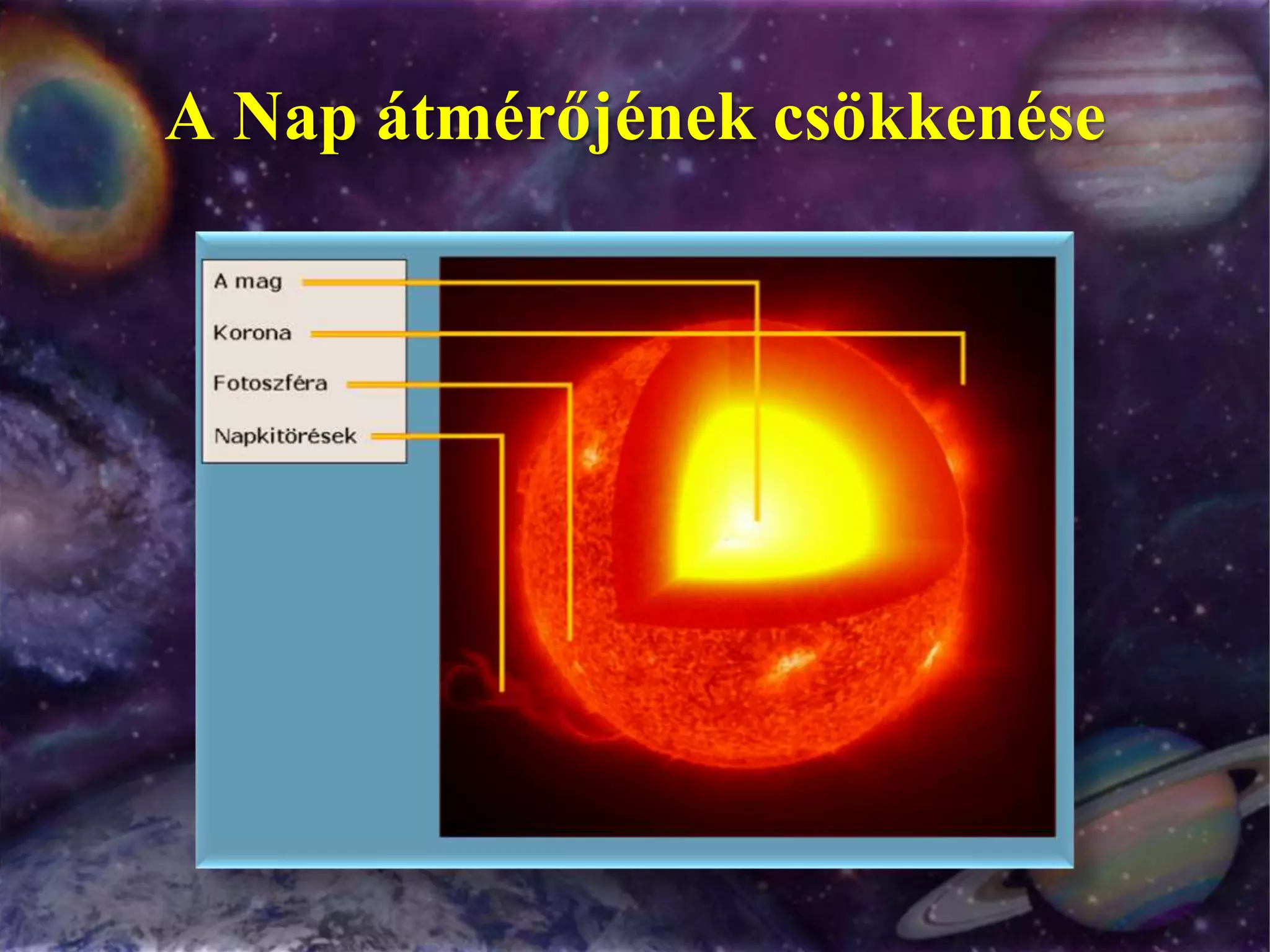 A Nap átmérőjének csökkenése