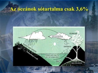 Egy korábbi barlanglakó